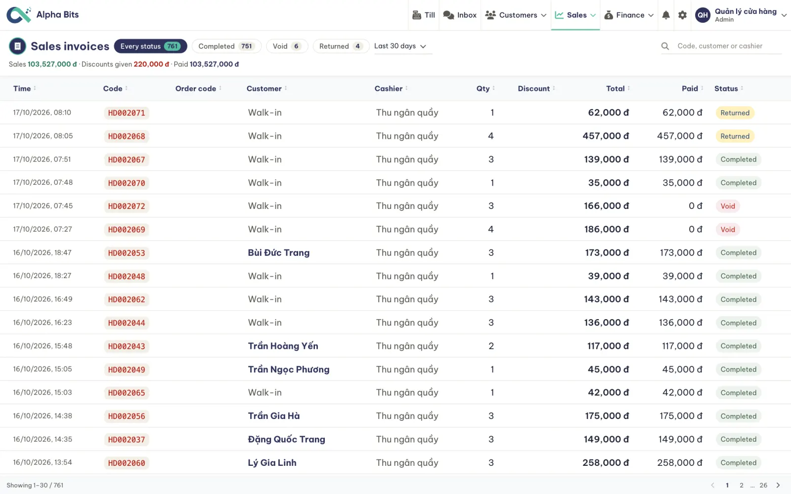 The sales invoices with time, code, customer, cashier, total and status