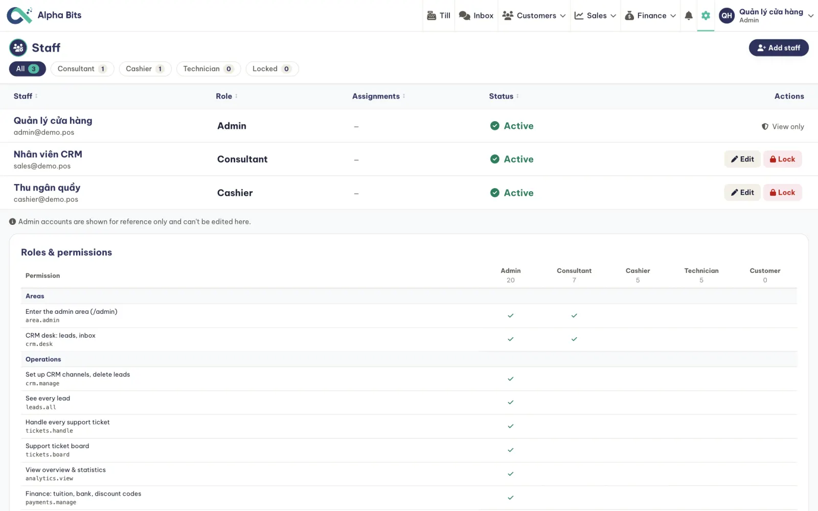 The staff list with roles and permissions